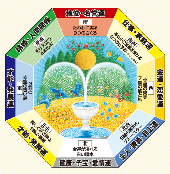 トイレ用ミニ風水画金運の泉 ラッキーショップ