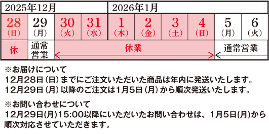 ラッキーショップ
