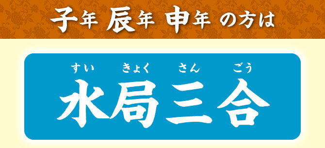 子年・辰年・申年の方は水局三合