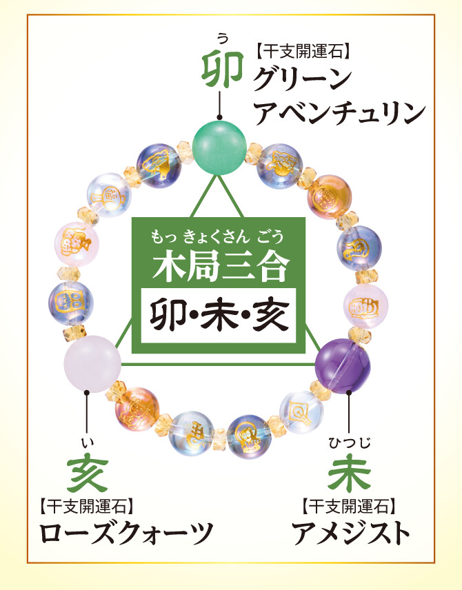 卯年 開運石：グリーンアベンチュリン／亥年 開運石：ローズクォーツ／未年 開運石：アメジスト