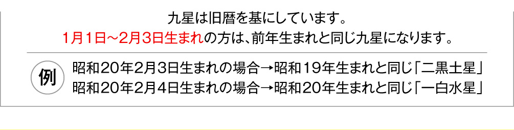 九星は旧暦を基にしています。１月１日～２月３日生まれの方は、前年生まれと同じ九星になります。（例：昭和20年２月３日生まれの場合→昭和19年生まれと同じ「二黒土星」昭和20年２月４日生まれの場合→昭和20年生まれと同じ「一白水星」