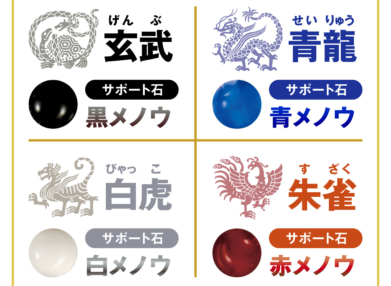 玄武（サポート石：黒メノウ）／青龍（サポート石：青メノウ）／白虎（サポート石：白メノウ）／朱雀（サポート石：赤メノウ）