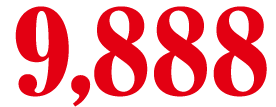 9,888