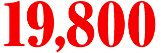 19,800