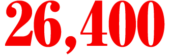 26400