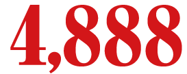4,888