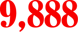 9,888