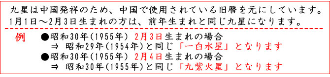 注意書き