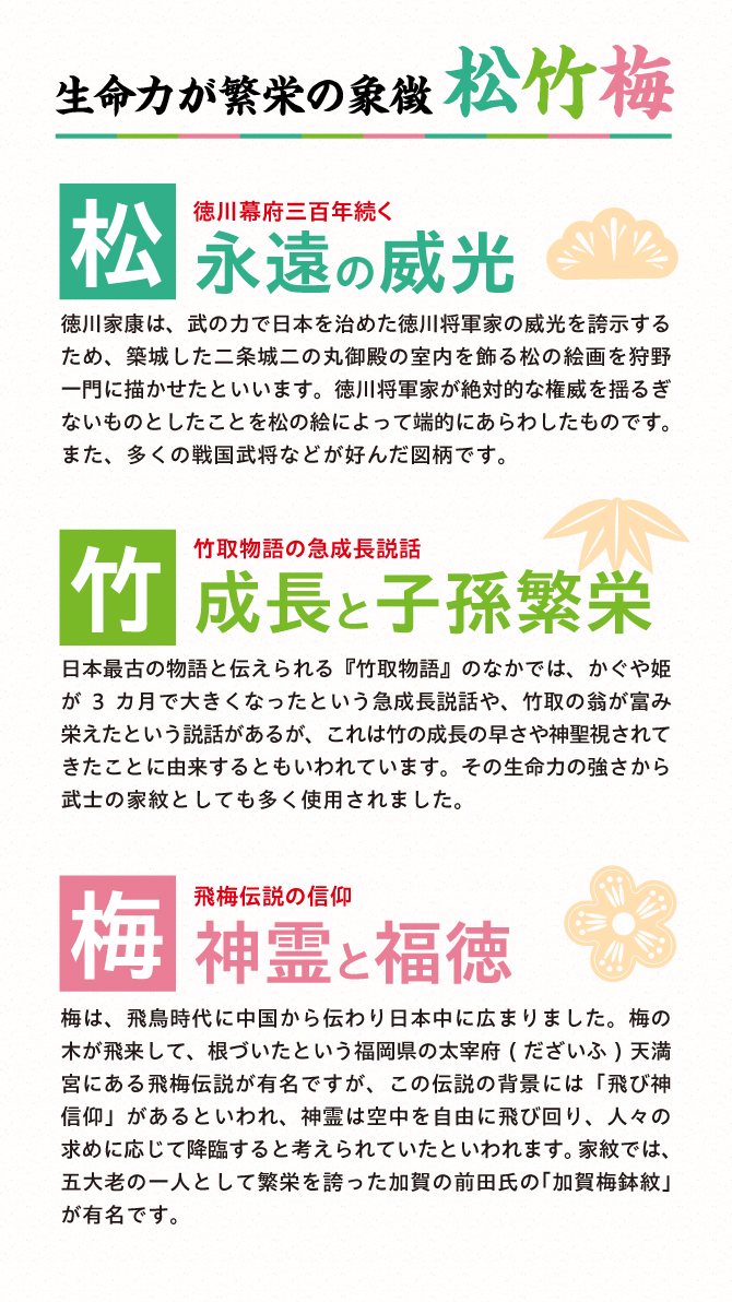 生命力が繁栄の象徴「松竹梅」