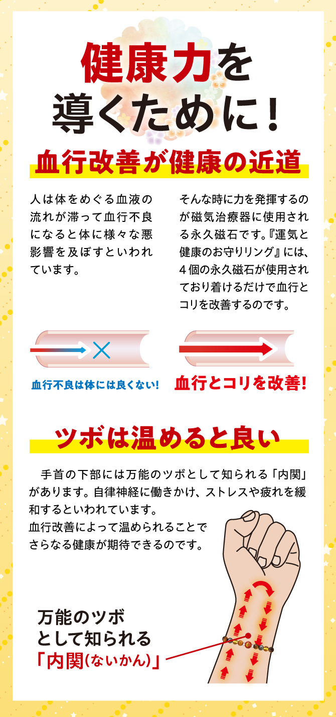 健康力を導くために！血行改善が健康の近道。万能のツボとして知られる内関をあたためましょう