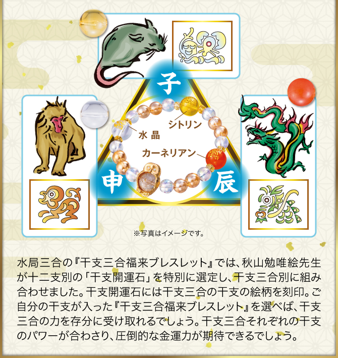 水局三合の『干支三合福来ブレスレット』には、あなたの干支を含む相性の良い3つの干支〈子年・辰年・申年〉の干支開運石を使用。その特別な金運力をブレスレットに込めました。あなたの干支のパワーのみならず、3つの干支の相乗的な金運力があなたにもたらされるでしょう。