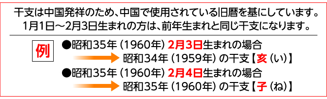 干支は中国発祥のため、中国で使用されている旧暦を基にしています。
