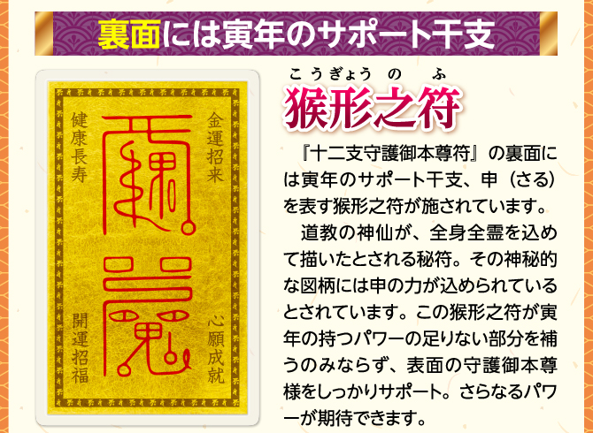 裏面には寅年のサポート干支