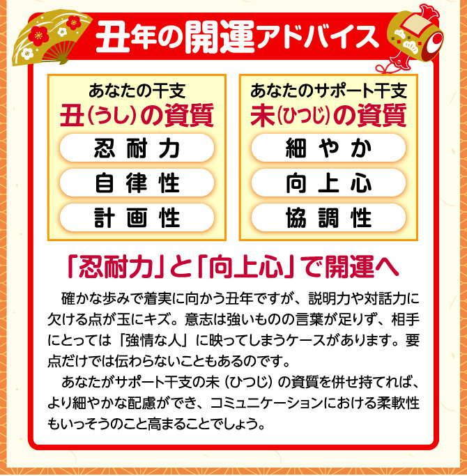 丑年の開運アドバイス