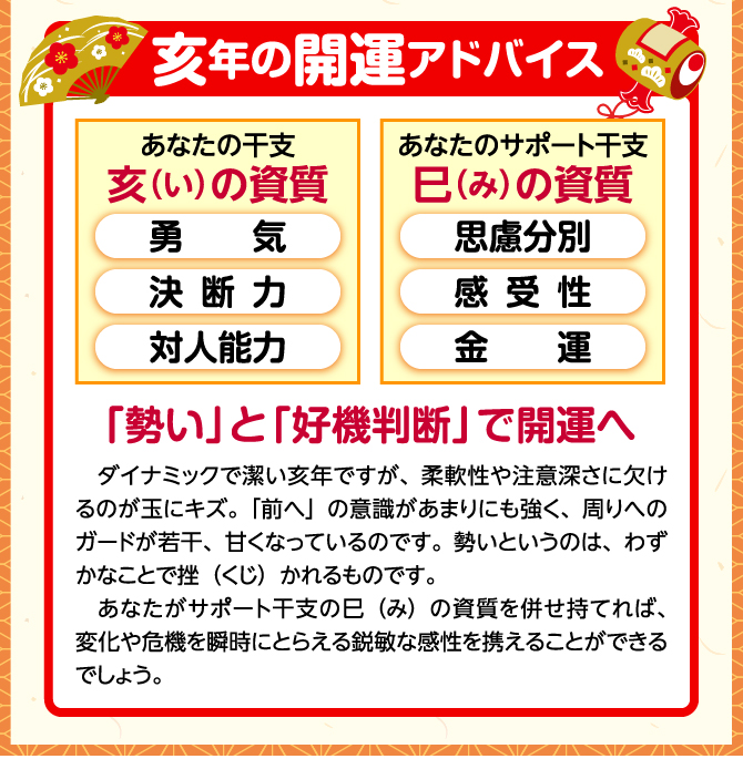 亥年の開運アドバイス