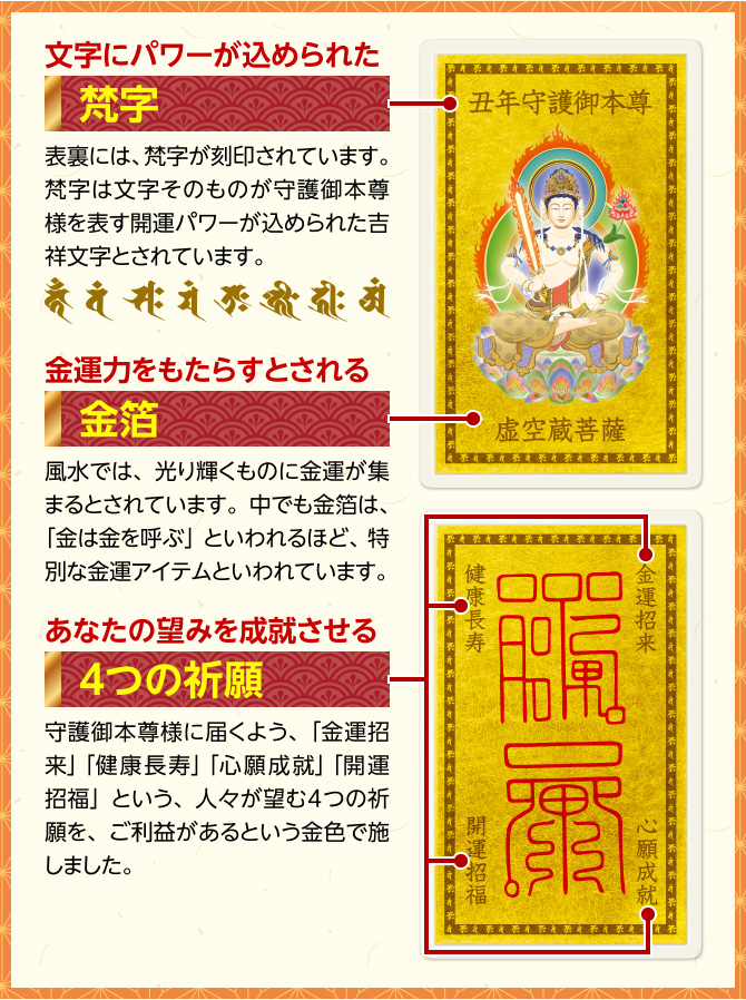 文字にパワーが込められた：梵字　金運力をもたらすとされる：金箔　あなたの望みを成就させる：４つの祈願