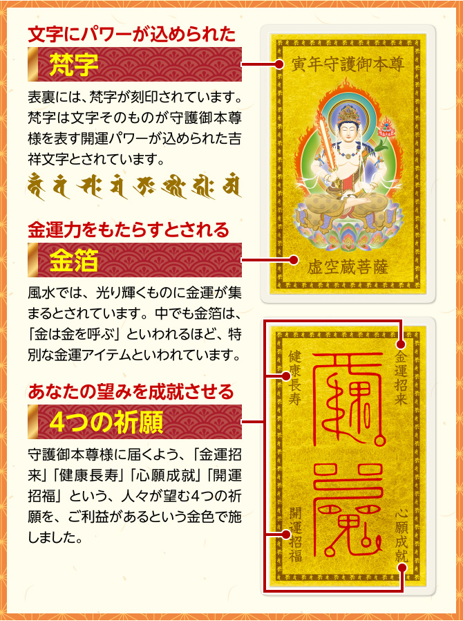 文字にパワーが込められた：梵字　金運力をもたらすとされる：金箔　あなたの望みを成就させる：４つの祈願