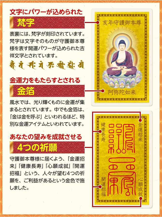 文字にパワーが込められた：梵字　金運力をもたらすとされる：金箔　あなたの望みを成就させる：４つの祈願