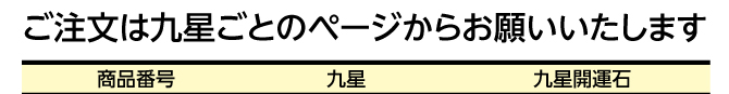 ご注文は九星ごとのページからお願いいたします