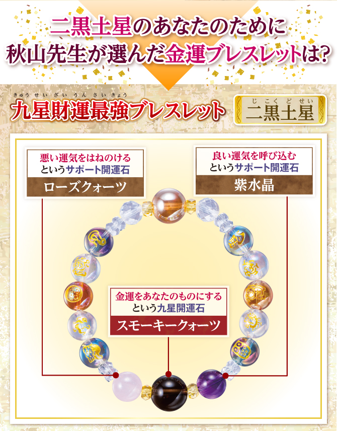 秋山先生が選んだ金運ブレスレットは？