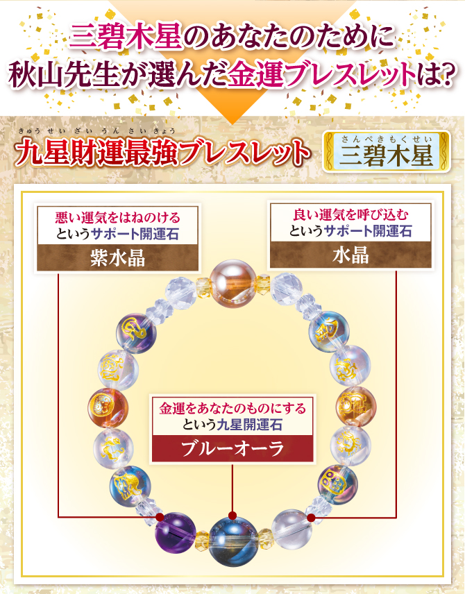 秋山先生が選んだ金運ブレスレットは？