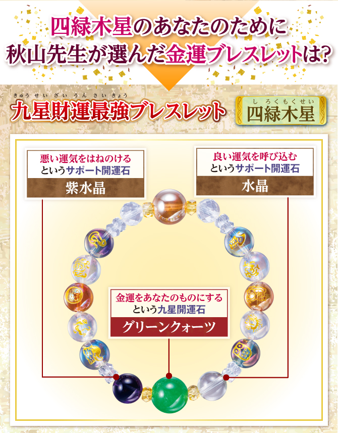 秋山先生が選んだ金運ブレスレットは？