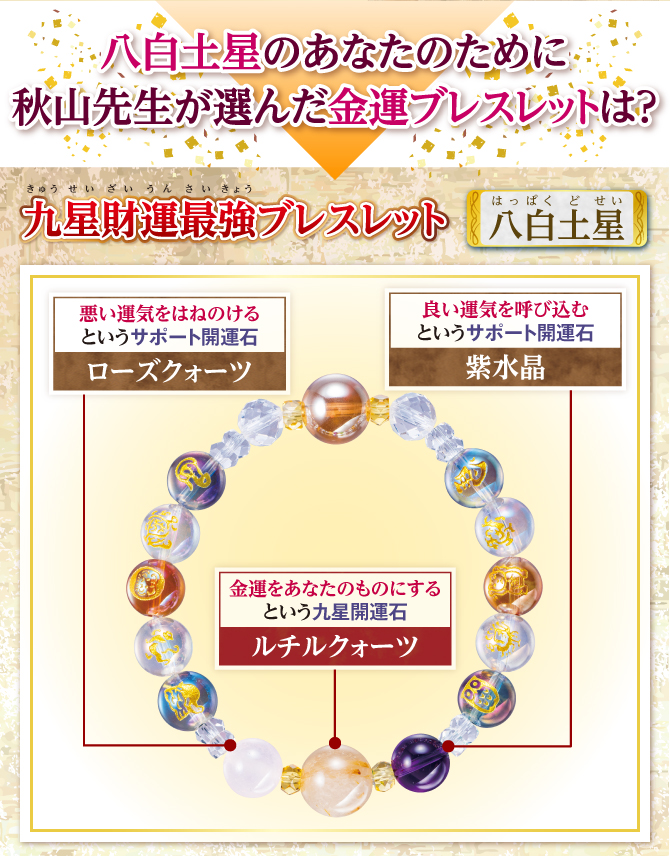 秋山先生が選んだ金運ブレスレットは？