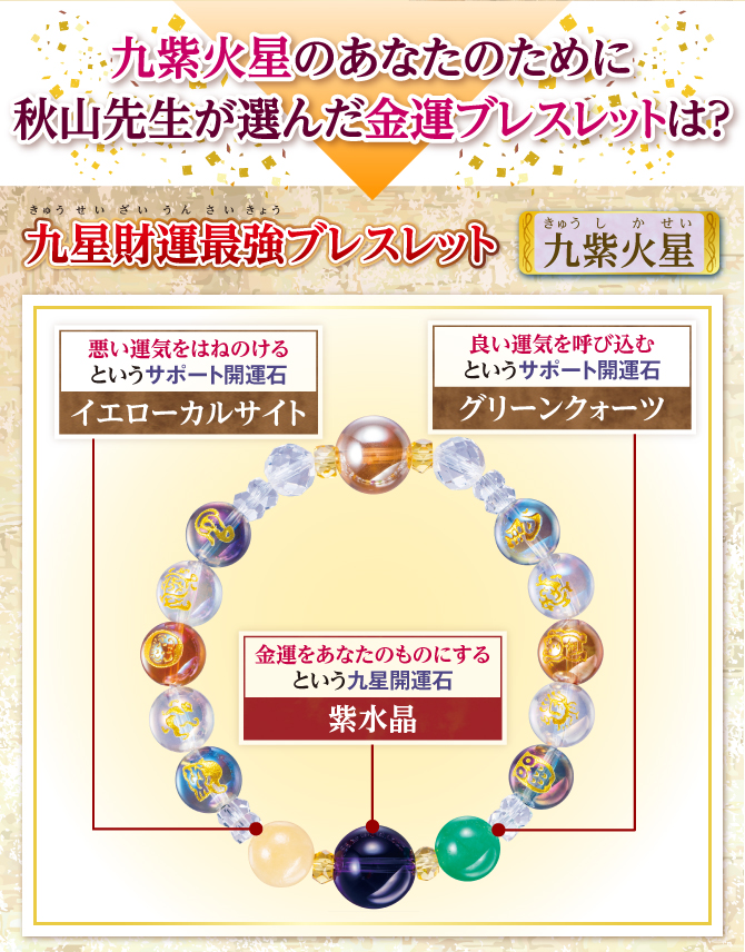 秋山先生が選んだ金運ブレスレットは？