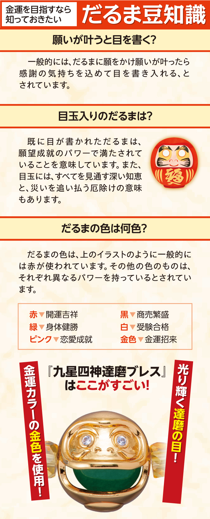 金運を目指すなら知っておきたいだるまの豆知識