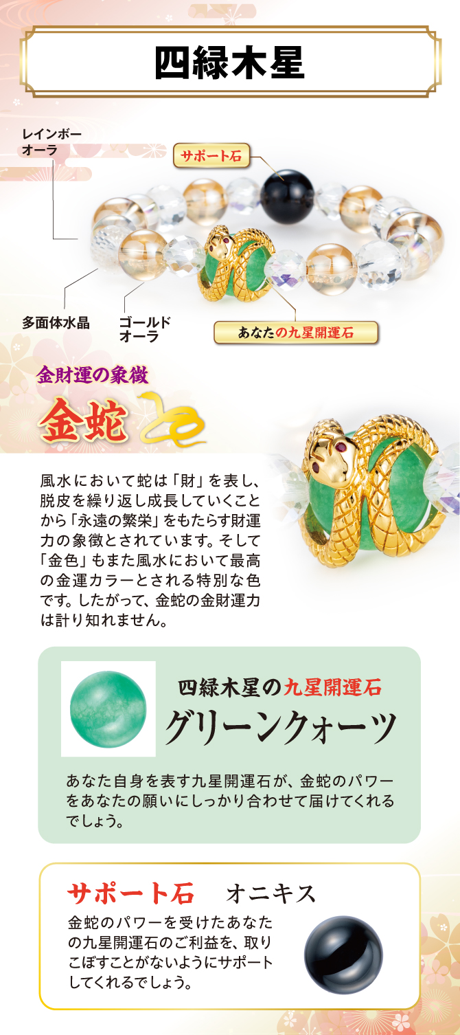 チエ・エレナ先生が選んだあなたの九星開運石とサポート石をチェック