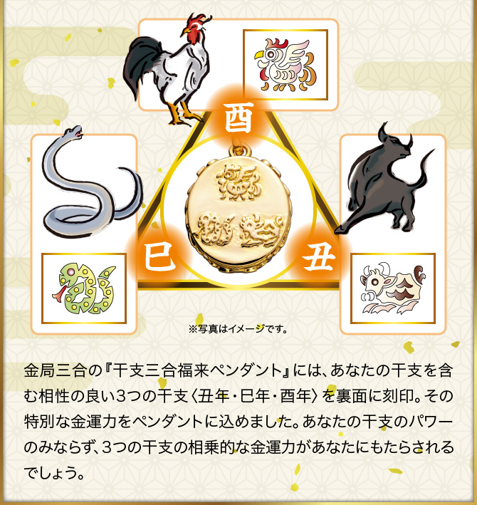 金局三合の『干支三合福来ペンダント』には、あなたの干支を含む相性の良い3つの干支〈丑年・巳年・酉年〉を裏面に刻印。その特別な金運力をペンダントに込めました。あなたの干支のパワーのみならず、3つの干支の相乗的な金運力があなたにもたらされるでしょう。