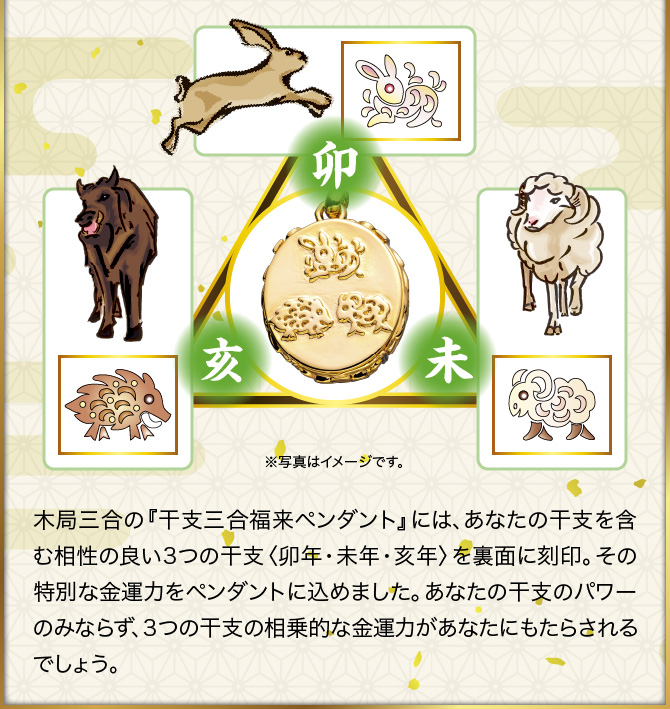 木局三合の『干支三合福来ペンダント』には、あなたの干支を含む相性の良い3つの干支〈卯年・未年・亥年〉を裏面に刻印。その特別な金運力をペンダントに込めました。あなたの干支のパワーのみならず、3つの干支の相乗的な金運力があなたにもたらされるでしょう。