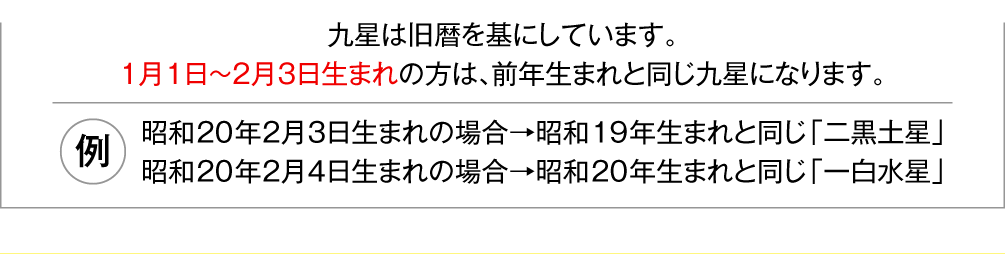 九星は旧暦を基にしています。１月１日～２月３日生まれの方は、前年生まれと同じ九星になります。【例】昭和20年２月３日生まれの場合→昭和19年生まれと同じ「二黒土星」昭和20年２月４日生まれの場合→昭和20年生まれと同じ「一白水星」