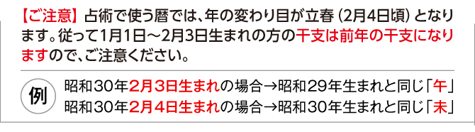 干支は中国発祥のため、中国で使用されている旧暦を基にしています。１月１日～２月３日生まれの方は、前年生まれと同じ干支になります。〈例〉昭和30年２月３日生まれの場合→昭和29年生まれと同じ「午」／昭和30年２月４日生まれの場合→昭和30年生まれと同じ「未」