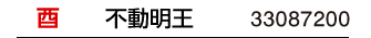 干支：酉／守護本尊：不動明王／商品番号：33087200