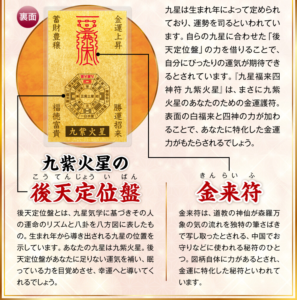【裏面】九星は生まれ年によって定められており、運勢を司るといわれています。自らの九星に合わせた「後天定位盤」の力を借りることで、自分にぴったりの運気が期待できるとされています。『九星福来四神符 九紫火星』は、まさに九紫火星のあなたのための金運護符。表面の白福来と四神の力が加わることで、あなたに特化した金運力がもたらされるでしょう。〈九紫火星の後天定位盤〉後天定位盤とは、九星気学に基づきその人の運命のリズムと八卦を八方図に表したもの。生まれ年から導き出される九星の位置を示しています。あなたの九星は九紫火星。後天定位盤があなたに足りない運気を補い、眠っている力を目覚めさせ、幸運へと導いてくれるでしょう。〈金来符〉金来符は、道教の神仙が森羅万象の気の流れを独特の筆さばきで写し取ったとされる、中国でお守りなどに使われる秘符のひとつ。図柄自体に力があるとされ、金運に特化した秘符といわれています。