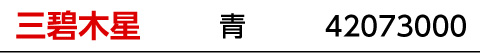九星：三碧木星／九星カラー：青／商品番号：42073000