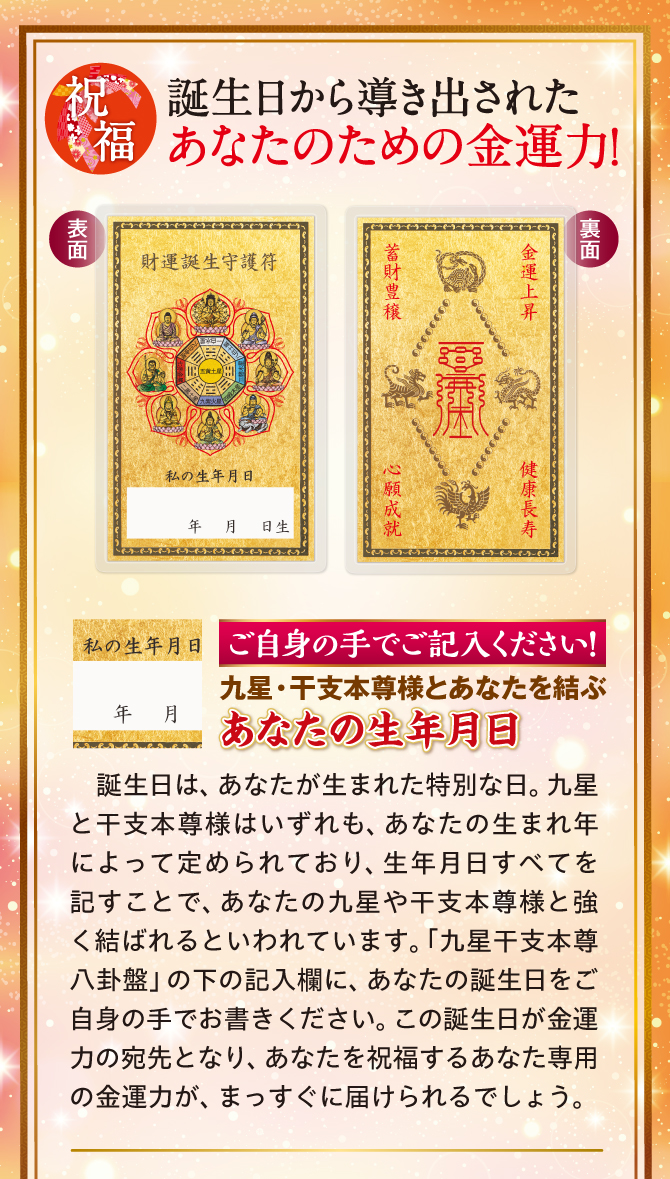 誕生日から導き出されたあなたのための金運力！ご自身で生年月日をご記入ください