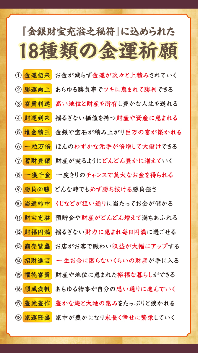 金運招来・勝運向上・富貴利達・財運到来・一粒万倍・蓄財豊穣・一攫千金・勝負必勝・当選的中・商売繁盛・家運隆盛・順風満帆・豊魚豊作・招財進宝・財福円満・勝負必勝