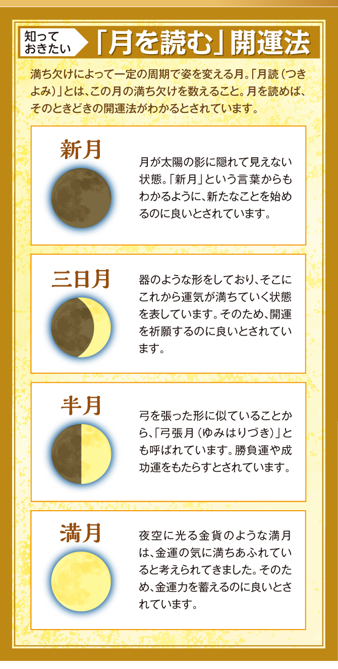 月を読めばその時々の開運法がわかるとされています。新月、三日月、半月、満月