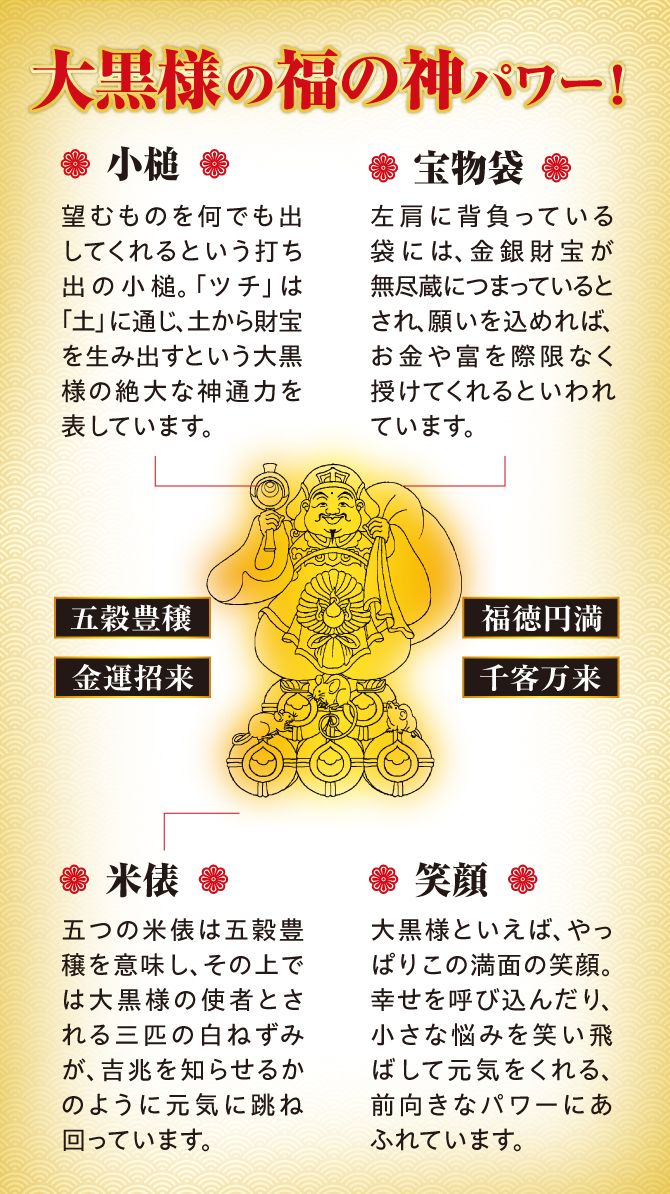大黒様の福の神パワー「五穀豊穣」「金運招来」「福徳円満」「千客万来」