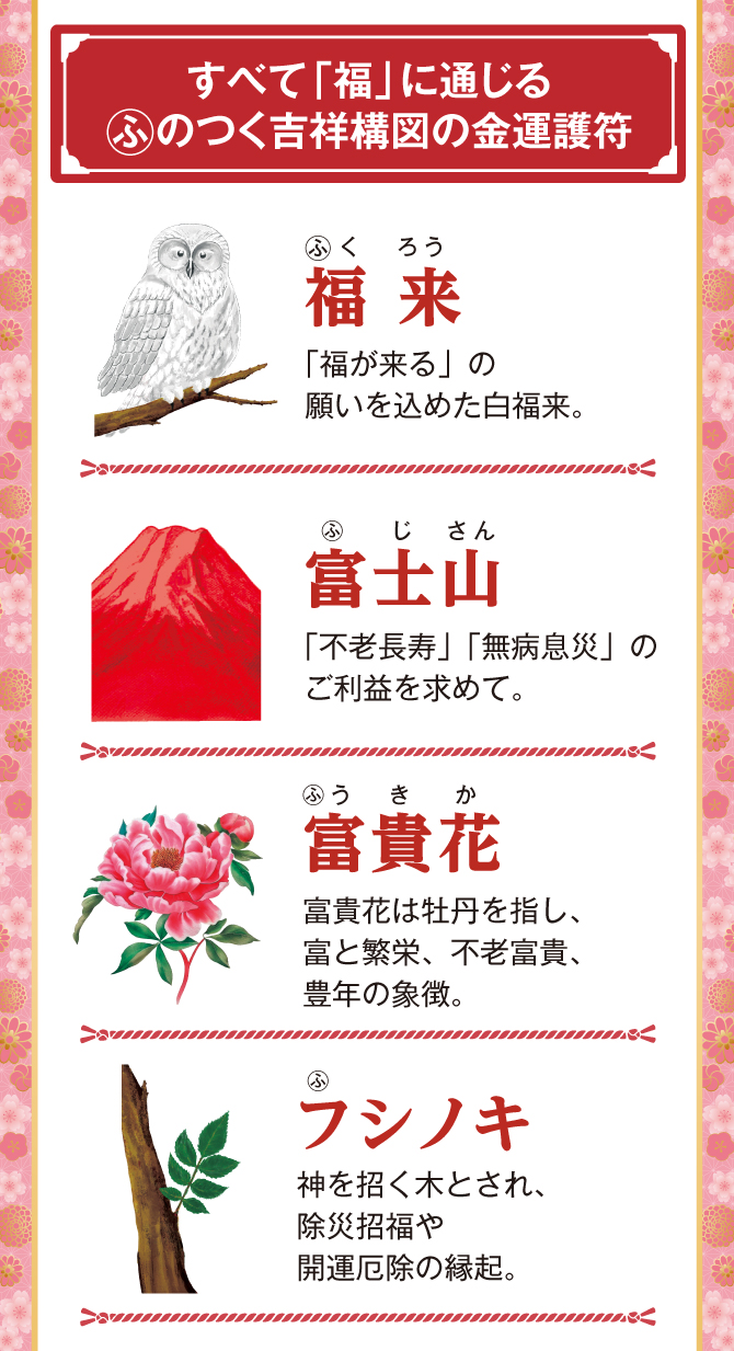 すべて福に通じる「ふ」がつく吉祥構図の金運護符