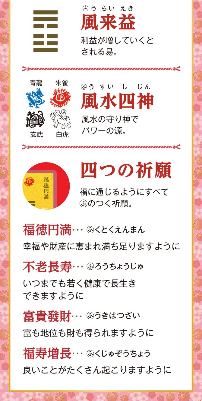 四つの祈願「福徳円満」「不老長寿」「富貴發財」「福寿増長」