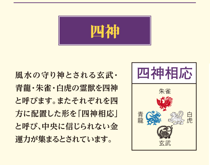 風水の守り神とされる四神を配置