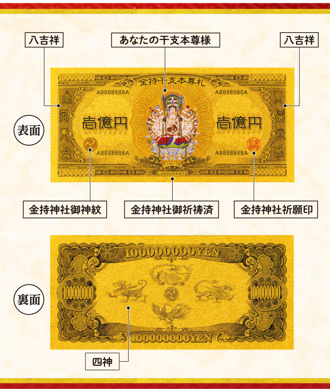 細部にまで金運ご利益抜かりなし