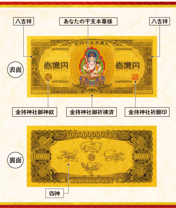 細部にまで金運ご利益抜かりなし