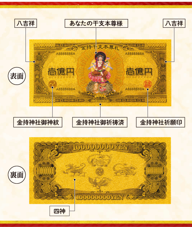 細部にまで金運ご利益抜かりなし