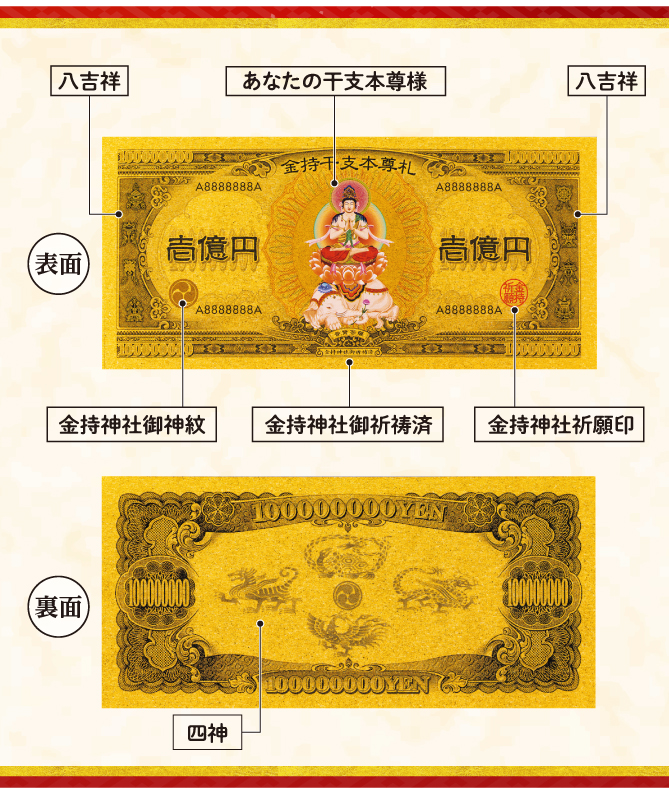 細部にまで金運ご利益抜かりなし