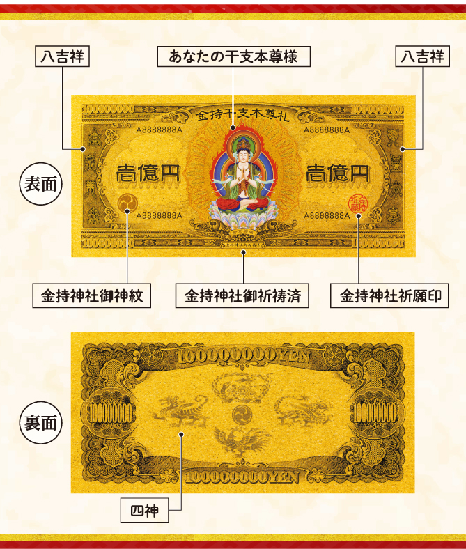 細部にまで金運ご利益抜かりなし