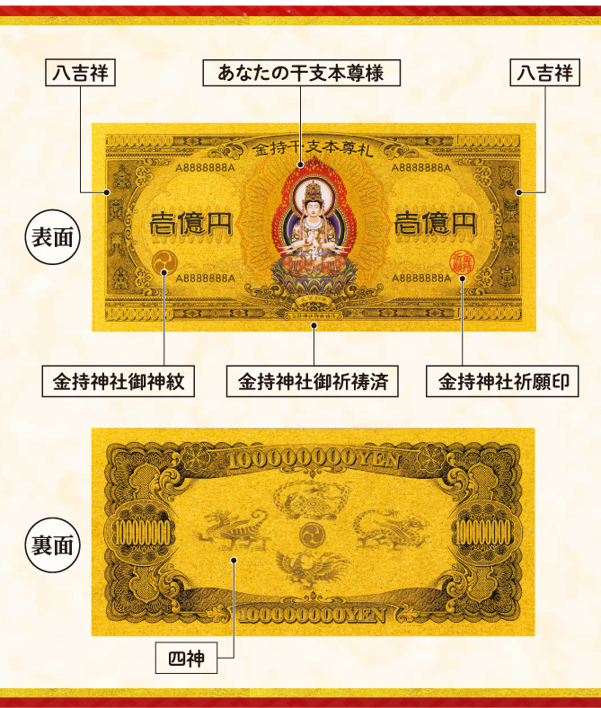 細部にまで金運ご利益抜かりなし